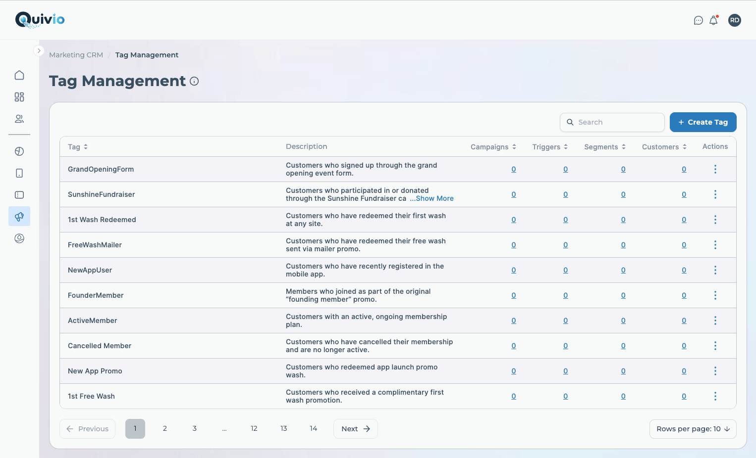 Quivio CRM Tag Management Quivio CRM Tag Management