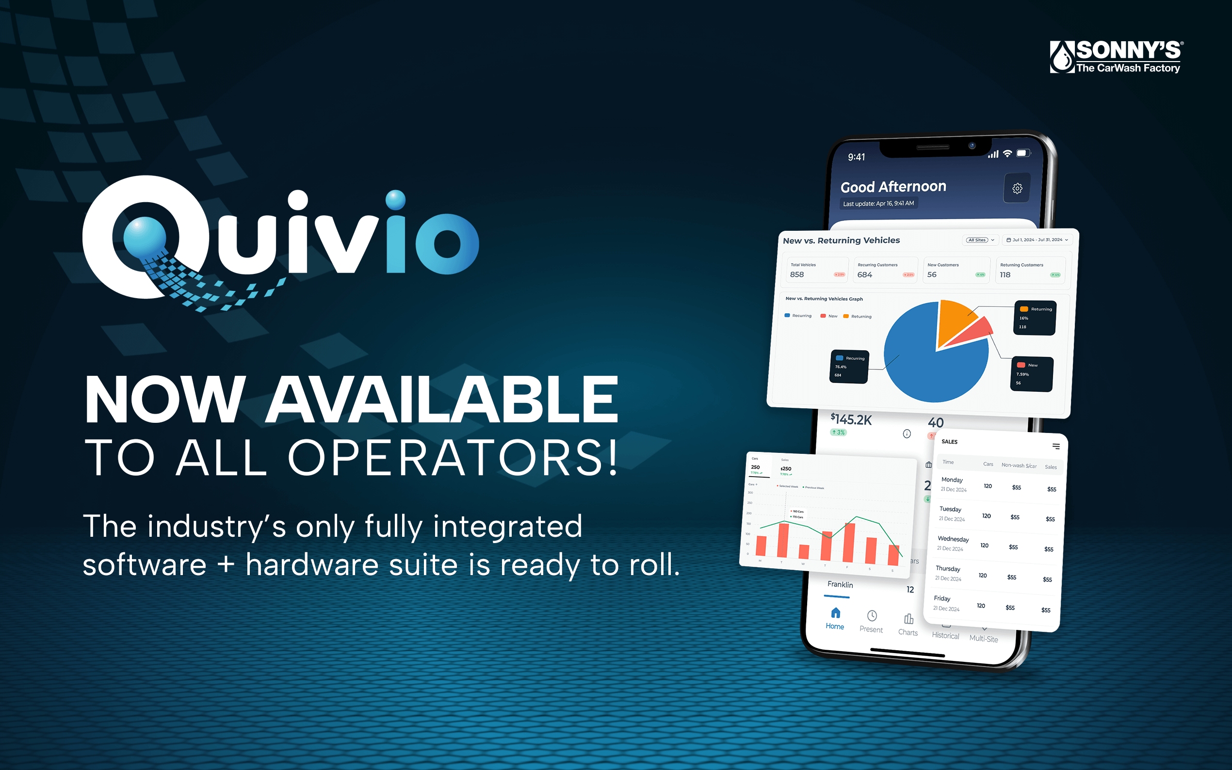 Sonny’s Enterprises Launches Quivio