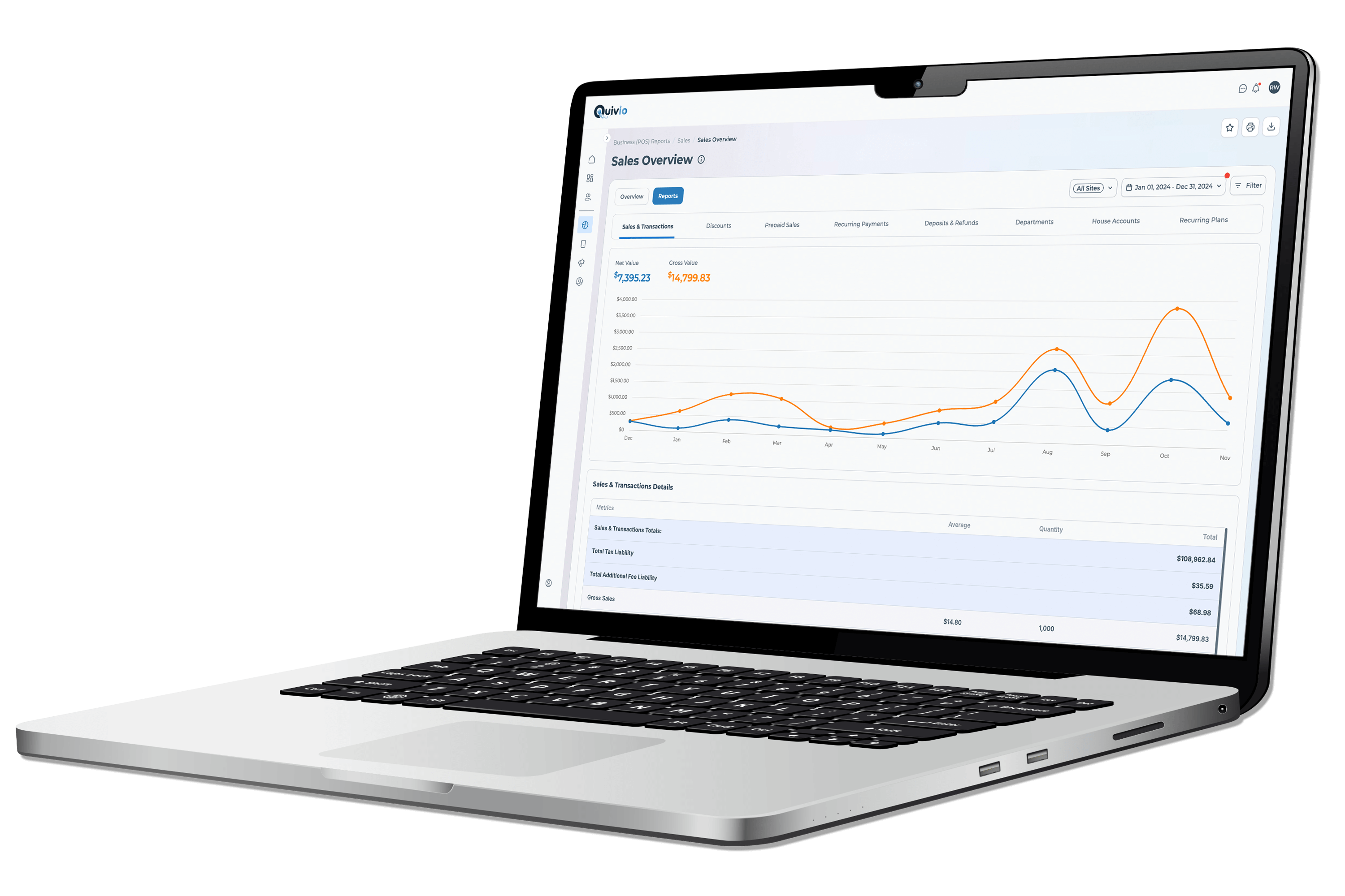 Quivio Website Portal