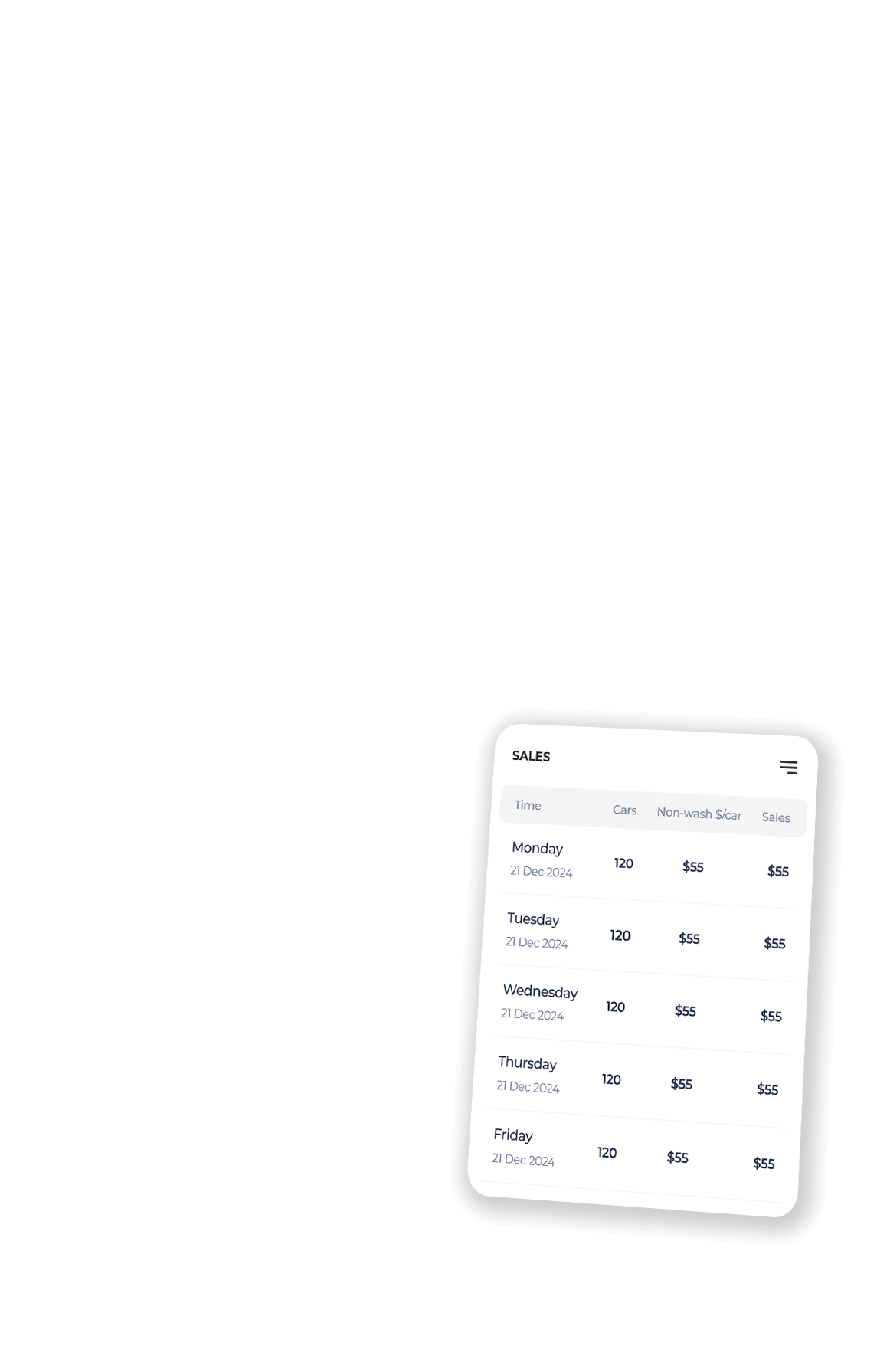 Quivio Weekly Sales Report List Quivio Weekly Sales Report List