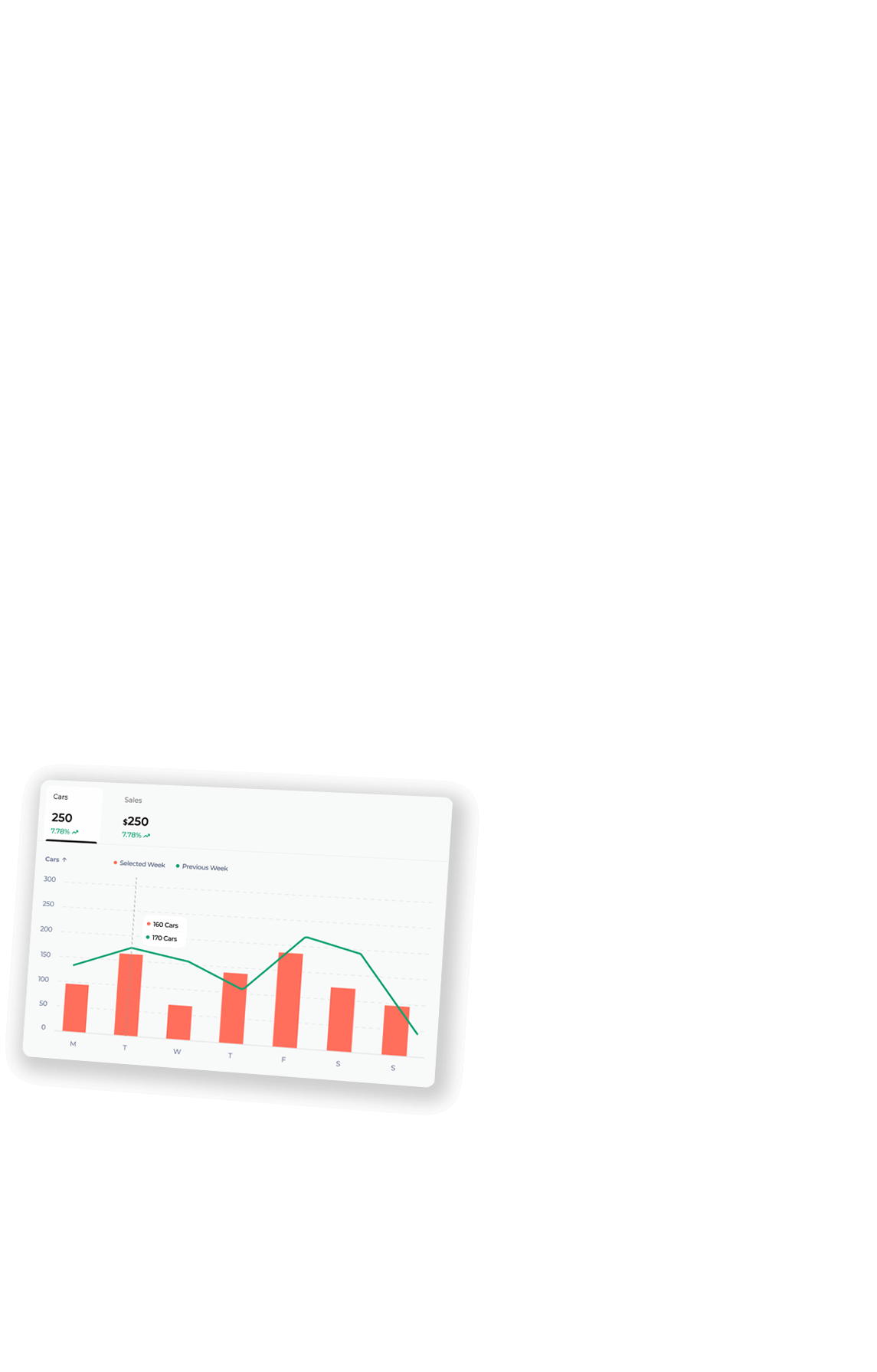 Quivio Report Chart Quivio Report Chart