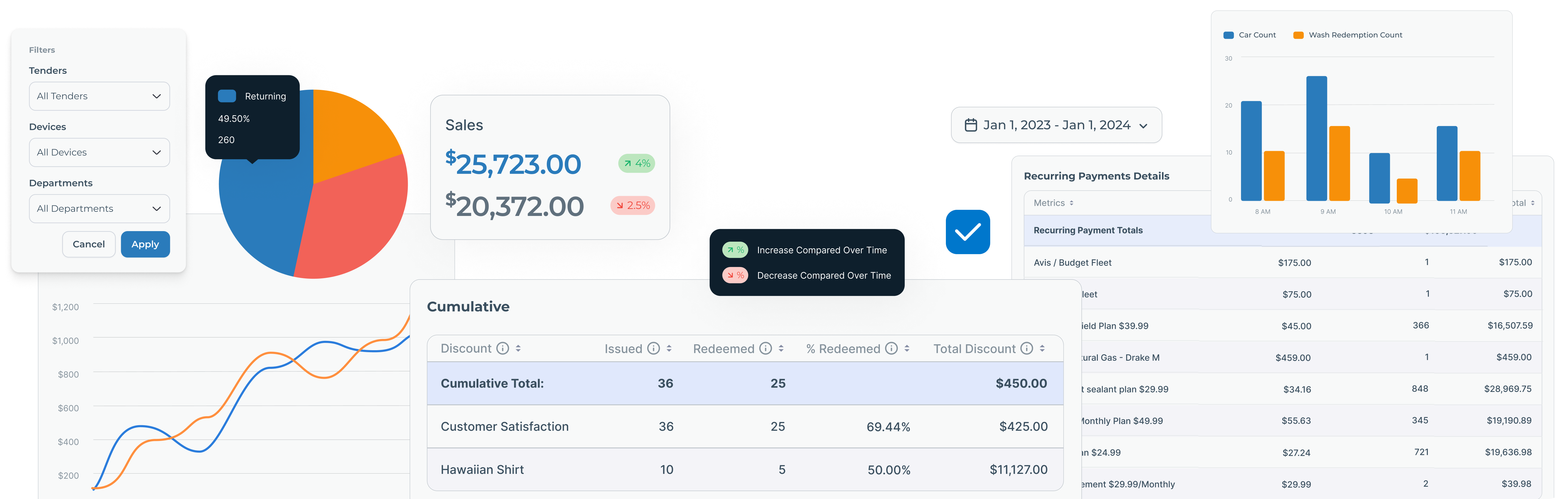 Quivio Reports Overview